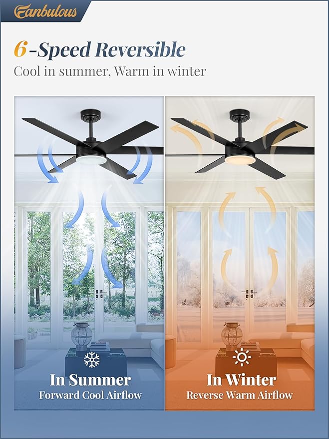 56 Inch Ceiling Fans with Lights and Remote, Reversible 6 Blades, Dimmable, 3000K-6000K Adjustable, Outdoor Ceiling Fans for Patios, Large Ceiling Fan for Indoor or Covered Outdoor-Black