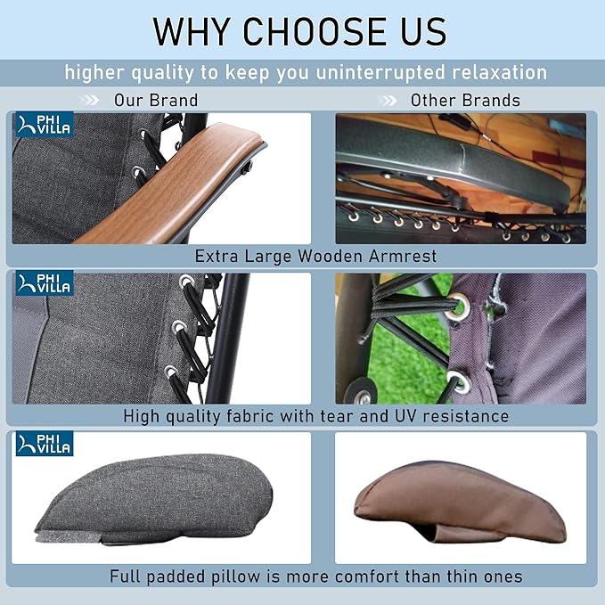 PHI VILLA XXL Oversized Padded Zero Gravity Chair, Foldable Patio Recliner, 30" Wide Seat Anti Gravity Lounger with Cup Holder, Support 400 LBS (Gray)