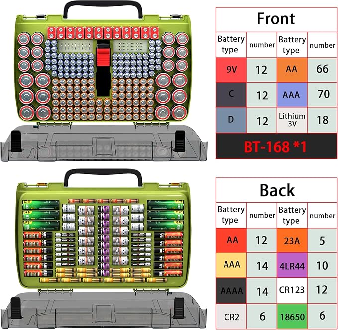 Large Capacity 269 Battery Organizer Storage Case with Tester, Double-Side Battery Holder Container for AA AAA AAAA C D 9V Lithium 3V CR123 CR1632 18650 Batteries(Box Only) (Lighting Green)