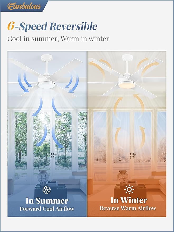 60 Inch Ceiling Fans with Lights and Remote, Reversible 6 Blades & Dimmable 3-Color Outdoor Ceiling Fans for Patios, DC Motor Large Ceiling Fan for Indoor or Covered Outdoor-White