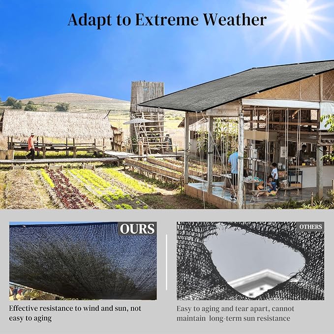 Garden 50% Shade Cloth, 14 x 20 FT Sun Shade Mesh Tarp with Reinforced Grommets, Durable HDPE Material Outdoor Shade Cloth for Plants, Greenhouse, Pergola and Backyard Patio Sunshade