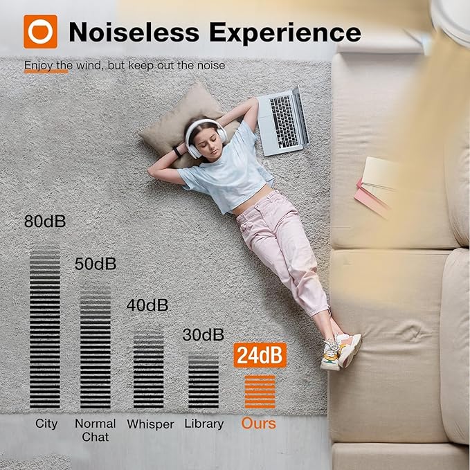 addlon Ceiling Fans with Lights, 52 inch Ceiling fan with Light and Remote Control, Reversible, 3CCT, Dimmable, Noiseless, White Ceiling Fan for Bedroom, Indoor/Outdoor Use