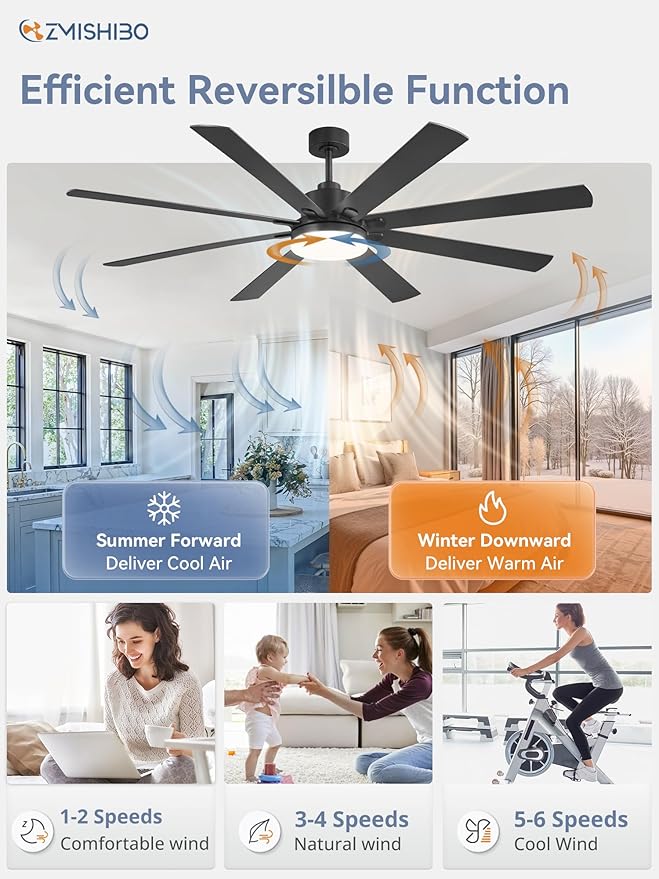 72 Inch Large Ceiling Fan with Remote, Indoor/Outdoor Industrial Ceiling Fan with Large LED Panel, Quiet Reversible DC Motor, 6-Speed, 3CCT, Black Ceiling Fans with Light for Patio, Livingroom, Garage