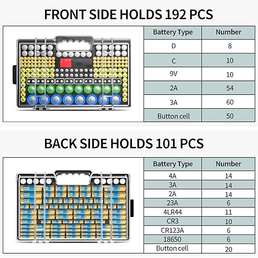 Battery Organizer Storage Holder Box Case with Tester, Ultra-Large 280+ Batteries Double-Sided Variety Pack,Holds AA AAA 4A C D Cell 9V 3V Lithium18650 LR44 CR2 CR123 CR1632 - Black