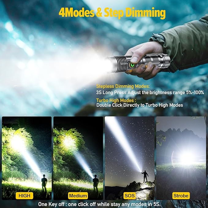 Rechargeable Magnetic Flashlight High Lumens - 1500 Meters Long Beam Super Bright LED Tactical Flashlight with Holster USB Zoomable 5Modes Small Long Beam Spotlight Flashlight for Camping