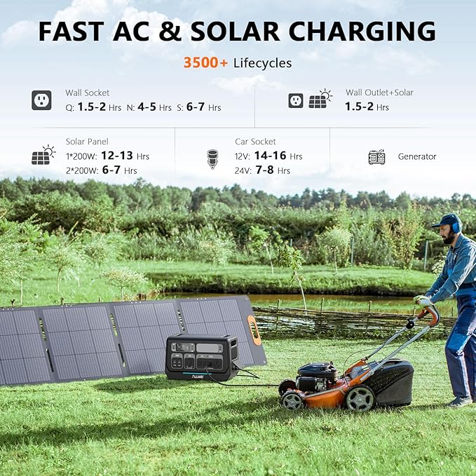 ALLWEI 2400W LiFePO4 Power Station, 2048Wh Solar Generator with 1500W AC Charging &1200W Solar Charging, Expandable to 10.24kWh, with Pure Sine Wave AC Outlets for Home Backup, Power Outages & Camping