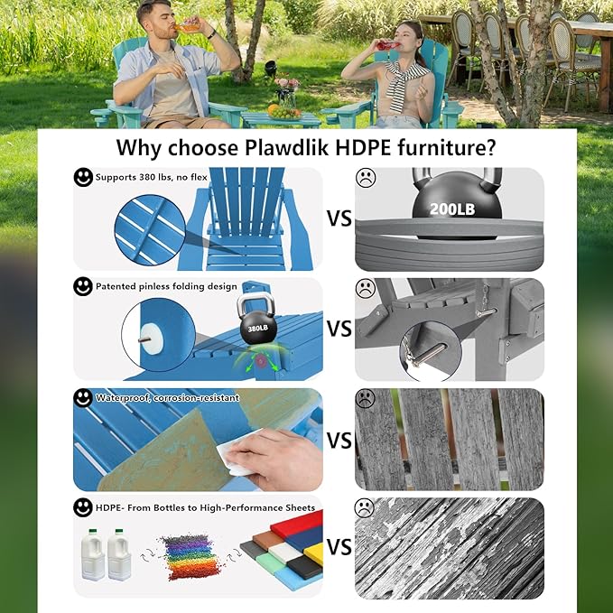 Folding Adirondack Chair Set of 2 with Cup Holder,Heavy All-Weather,Wooden Textured,HDPE Outdoor Chairs, Patio Backyard Fire Pit, Light Blue