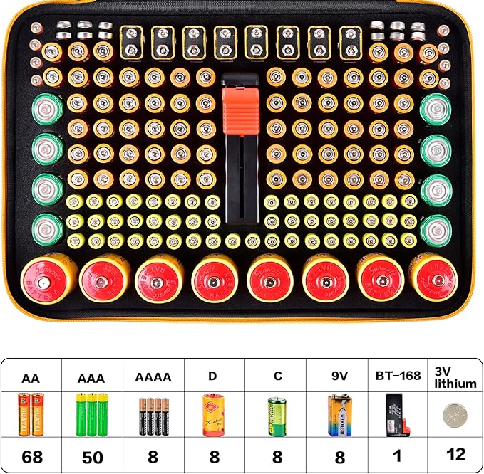 Battery Organizer Storage Case with Tester, Batteries Holder Box Carrying Container Bag, Garage Vault Organization Holds 162+ Battery Variety Pack AA AAA AAAA C D 9V 3V Lithium(No Batteries)