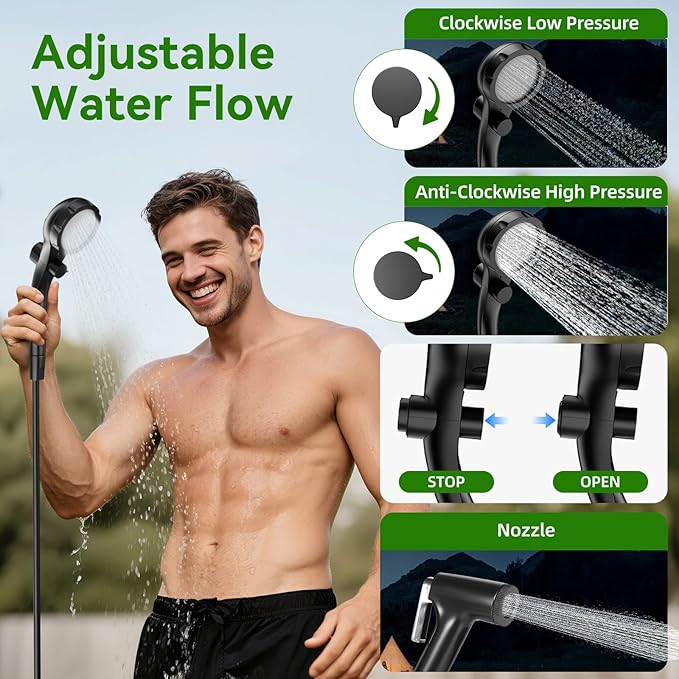 InkTrail Portable Camping Shower with Heater, Long-Lasting 6000mAh Rechargeable Camping Shower with Sprayer Head,4 Spray Modes,IPX7 Waterproof Outdoor Camp Pump for Hiking, Travel, Car, Pet