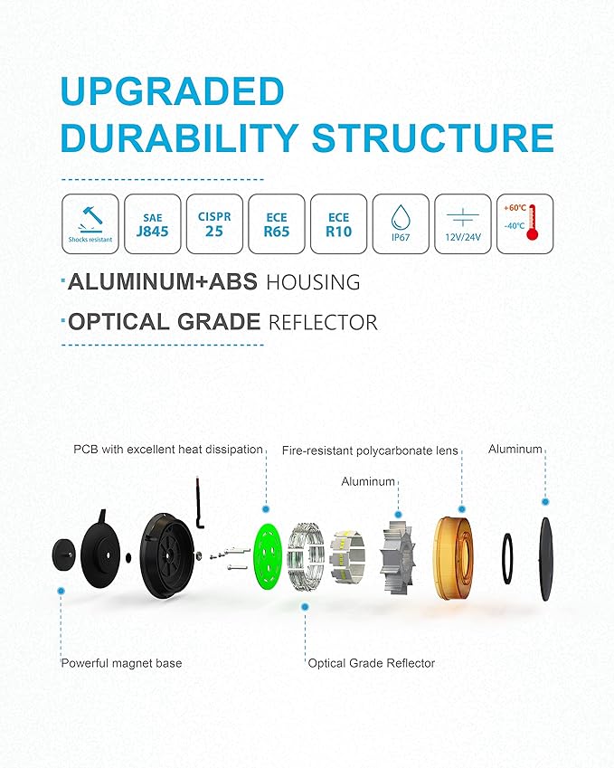 Agrieyes Amber Beacon Light 4.2Inch, Flashing Safety Warning Lights Permanent/Magnet Mount (Amber, Magnet)