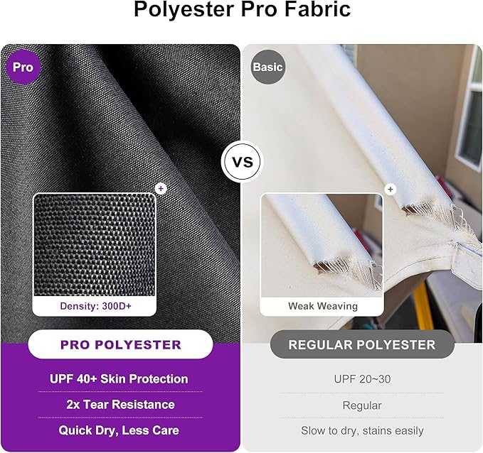 PURPLE LEAF 10' X 13' Patio Umbrella Large Rectangle Outdoor Aluminum Cantilever Umbrella with 3-Year Fade Resistance Recycled Fabric and 360-degree Rotation for Deck Pool Garden, Graphite Grey