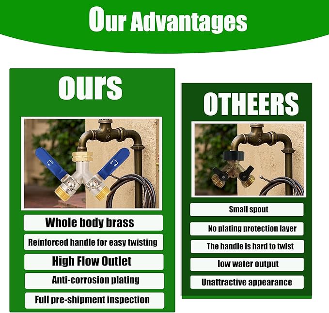 EJW Hose Splitter 2 Way, High Flow Garden Hose Splitters Full Flow Hose Splitter, Heavy Duty Brass Water Hose Splitters, Faucet Splitter, Valve 3/4 Inch GHT Thread.
