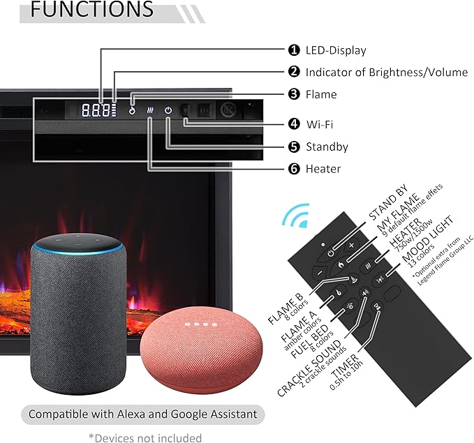 LegendFlame 72" W Smart Wall Mount & in Wall Recessed Electric Fireplace Insert, Heater 750W/1500W, Multi Colors of Flame & Fuel Bed, Alexa/Google Assistant Enabled