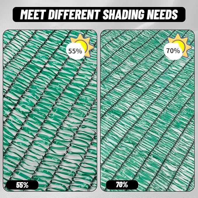 Cool Area 70% Sun Shade Cloth Mesh Tarp with Grommets for Plant Cover 8x10ft Patio Canopy Garden Pergola Greenhouse Car Barn Kennel Green