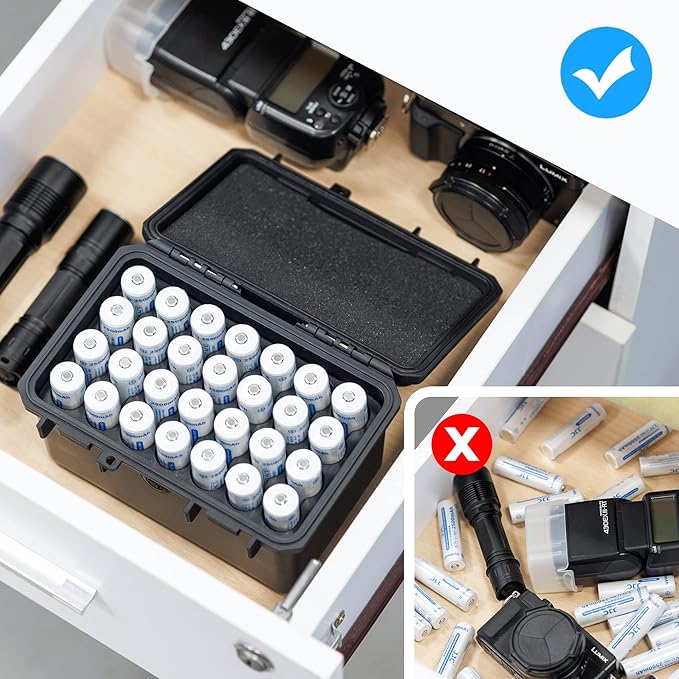 KIWIFOTOS 28 Slots 18650 Battery Organizer Case, IP67 Waterproof Protective Hard Case, Explosionproof Shockproof Battery Holder Box Outdoor Batteries Carrying Case Container