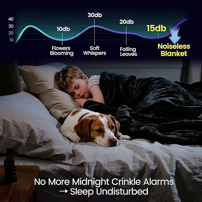 gogobunny Waterproof Bed Blanket, Reversible Sherpa Fleece Throw Blanket for Dog Puppy Cat, Furniture Cover Protects Bed Couch Sofa from Liquid Pee and Pet Fur (Black, 60x80 inches)