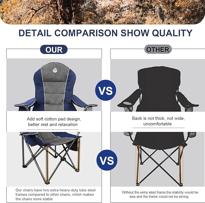 Northroad Oversized Portable Camping Chair, Full Padded Outdoor Folding Chair Support 350 LBS, Heavy Duty Lawn Chair with Cup Holder, Cooler Bag, Lumbar Support, Head Pocket for Adult-Blue