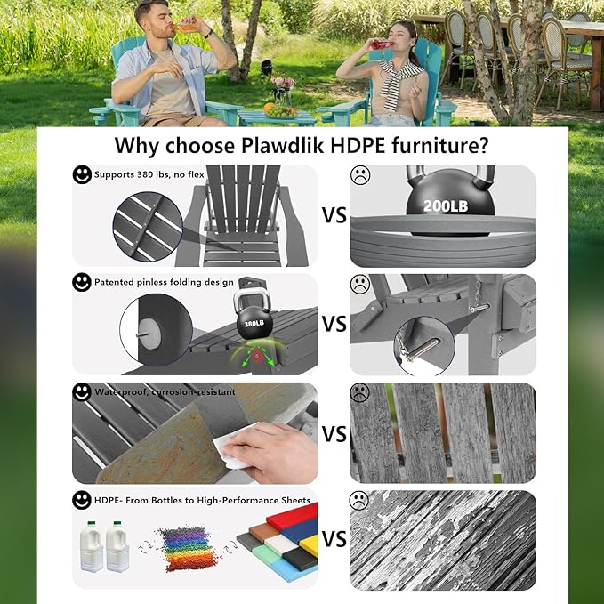 Folding Adirondack Chair, SGS Tested, Wooden Textured with Cup Holder, Heavy All-Weather HDPE Comfortable Set Poolside Backyard Lawn Grey Set 2