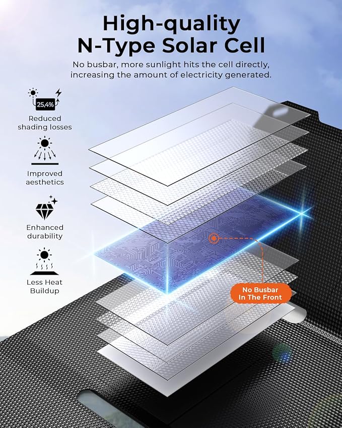 [Pocket-Size]BigBlue Portable 25W Solar Panel Charger, Folding Solar Charger with USB-A and USB-C Ports, IP68 Waterproof Solar Panel for Backpacking Compatible with Cellphones, Tablets, Power Bank etc