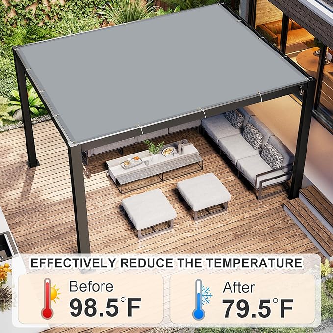 Cool Area Sun Shade Cloth with Grommets 7×24 FT Shade Panel Shade Tarp Screen Fabic for Outdoor Patio Pergola Cover Deck Garden, Silver (Customized)