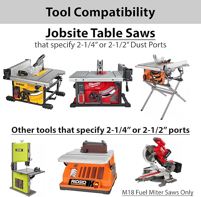 Hose Adapter for 2-1/2" Dust Collection Ports - Made in USA - Connects to Table Saw, Bandsaws, Spindle Sanders, Miter Saws, and other equipment (1-7/8" Hose)