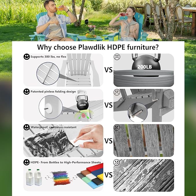 Folding Adirondack Chair, SGS Tested, Wooden Textured with Cup Holder, Heavy All-Weather HDPE Comfortable Set Poolside Backyard Lawn White