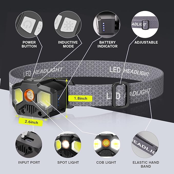 Rechargeable Headlamp, 2 Pack 1400 Lumens LED Headlamp with Red/Green/White 14 Modes Ultra-Bright Headlamp Rechargeable, Motion Sensor Headlamp with Memory Function, Ideal for Outdoor Camping