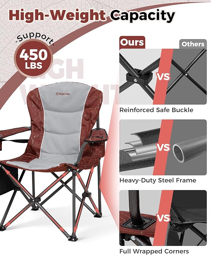 KingCamp Oversized Camping Folding Chair, Heavy Duty 450 LBS with Lumbar Support, Padded seat with Cup Holder&Cooler Bag, Ideal for Camp, Fishing, Sports Event, Backyard, Patio, Lawn(Lava Red)