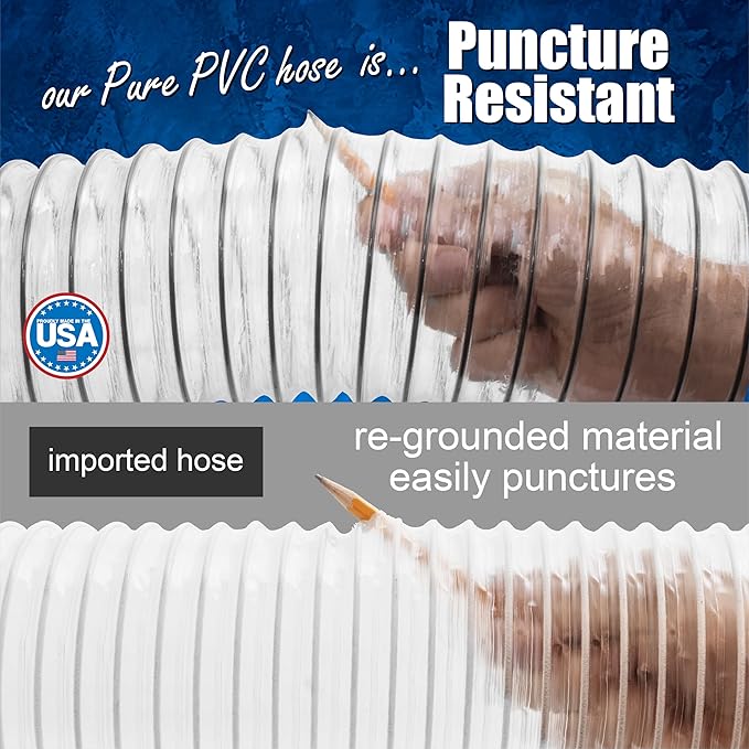 PVC Dust Collection Hose w/4 Thumbscrew Clamps, Puncture Resistant, Carbon Steel Wire, Clear Flexible PVC Dust Collector Hose, Proudly Made in USA (6" x 10')
