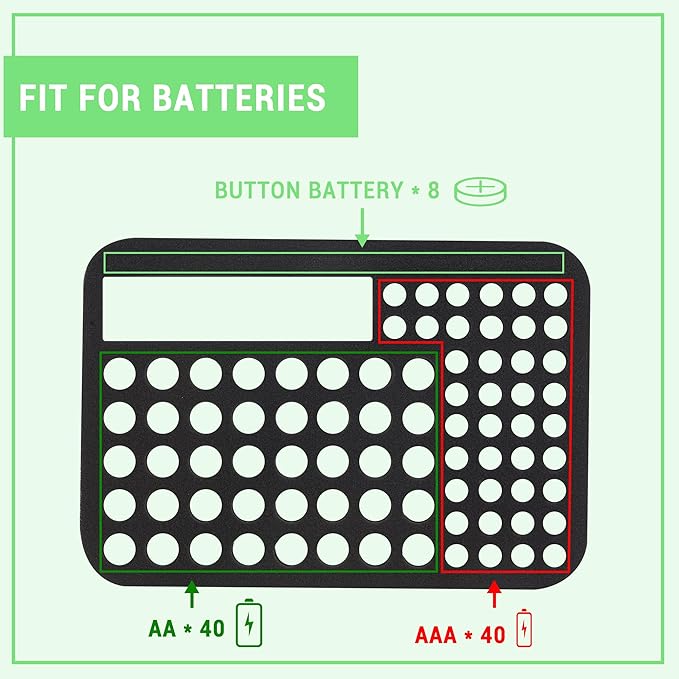 Battery Organizer Storage Case with Tester for AA AAA Button Battery Holder Carrying 3 Batteries Variety Pack 88 Batteries Zipper Mesh Bag (Batteries Not Included) (black-green)