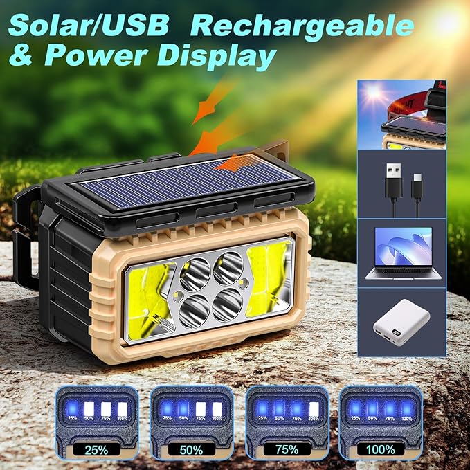 KERNOWO Solar Headlamp for Camping,Rechargeable LED Headlight for Adults with Motion Sensor, Six Adjustable Modes, Waterproof,Lightweight,Flashlight for Cycling,Hiking,Fishing,2-Pack,Black