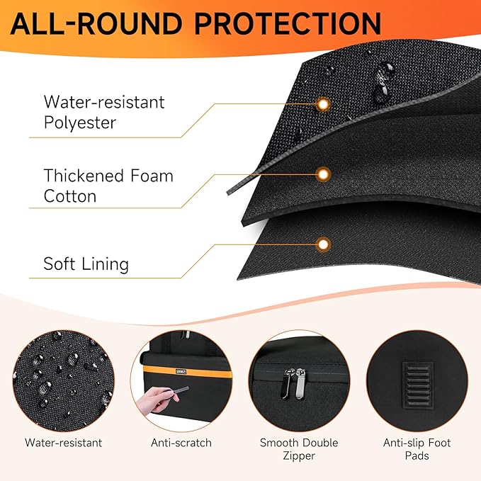 Carrying Case Compatible with Jackery Explorer 500/ECOFLOW River/River Pro/BLUETTI EB3A/GRECELL T500 Portable Power Station,Waterproof Travel Storage Bag for Charging Cable and Accessories(Bag Only)