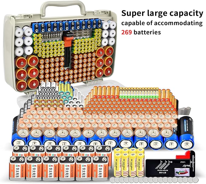 Battery Organizer Storage Holder Box Case with Tester- 269 Batteries Double-Sided Variety Pack, Holds AA AAA 4A C D Cell 9V 3V Lithium LR44 CR2 CR123 CR1632 18650 Button- White(Box Only)
