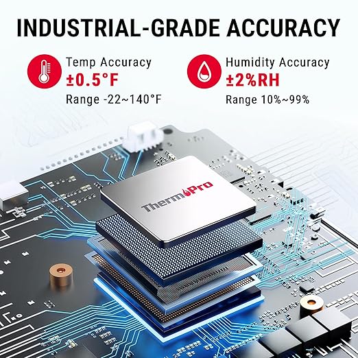 ThermoPro WiFi Hygrometer Thermometer, Wireless Humidity Meter Temperature and Humidity Monitor with Reliable Connectivity, Smart Temperature Sensor with App Notification Alerts & Data Storage Export