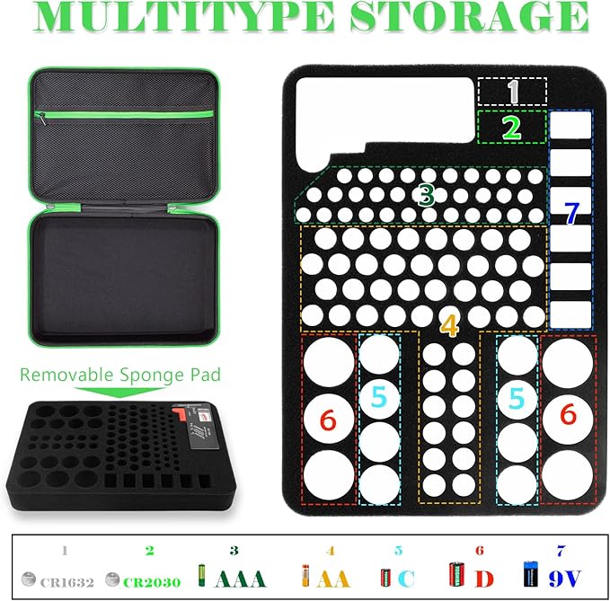 Battery Organizer Storage Case with Tester for AA AAA C D 9V Battery Holder 7 Batteries Variety Pack 111 Batteries Mesh Bag (Batteries Not Included) (Black-Green)