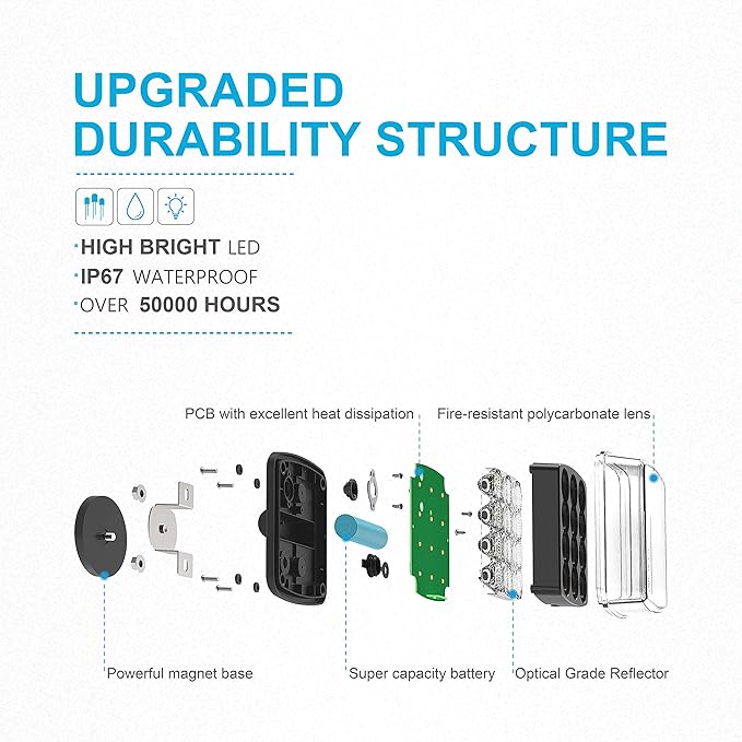 Agrieyes 2Pcs Wireless Emergency Strobe Lights for Trucks,Vehicles, Rechargeable Amber Led Beacon Lights with Super Magnetic, 12-24V, Plow Flashing Hazard Warning Light for Tractor,Automotive
