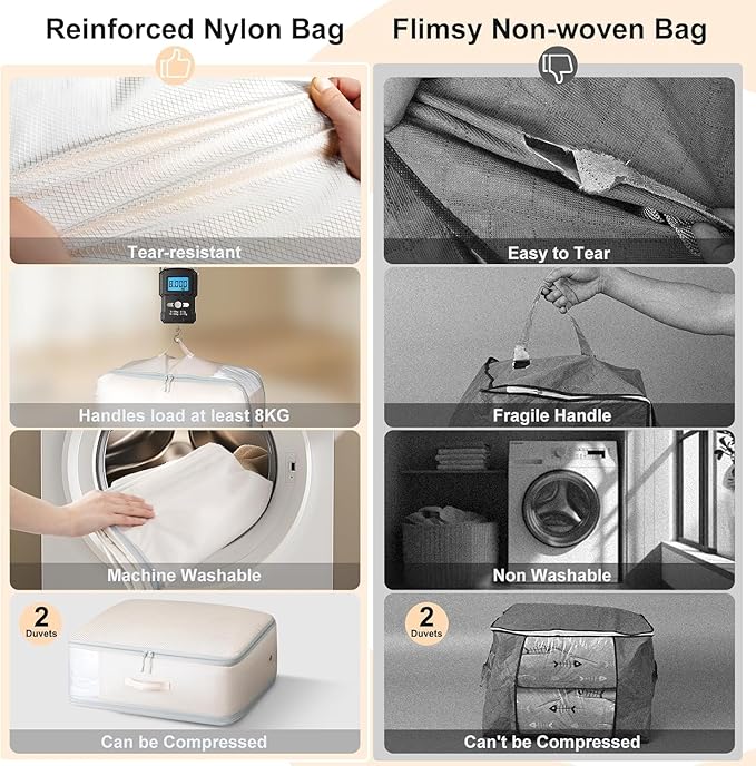 DIMJ Comforter Storage Bag - Large Capacity Ultra Space Saving Self Compression Organize for Duvet, Pillow, Bedding, Blanket Storage Organizer Nylon Compression Bags