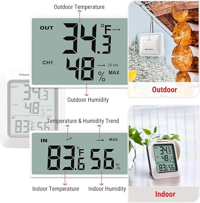 ThermoPro TP60 Digital Hygrometer Outdoor Thermometer Wireless Temperature and Humidity Gauge Monitor Room Thermometer with 500ft/150m Range Humidity Meter Temperature Indicators