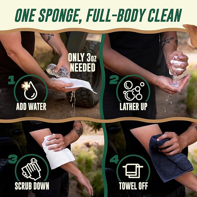 Disposable No Rinse Bathing Wipes – Rinse-Free Sponge Bath for Adults & Kids - Thick Body Wipes with Aloe for Camping, Hiking, Travel, Backpacking, Outdoor & Off-Grid Use – (25 Pack)