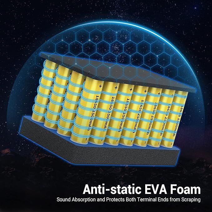 KIWIFOTOS 28 Slots 18650 Battery Organizer Case, IP67 Waterproof Protective Hard Case, Explosionproof Shockproof Battery Holder Box Outdoor Batteries Carrying Case Container