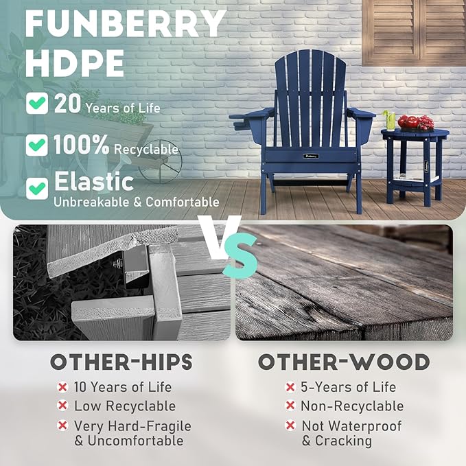 FUNBERRY Outdoor Adirondack Side Table, 2-Tier Patio End Tables, HDPE All Weather for Outside