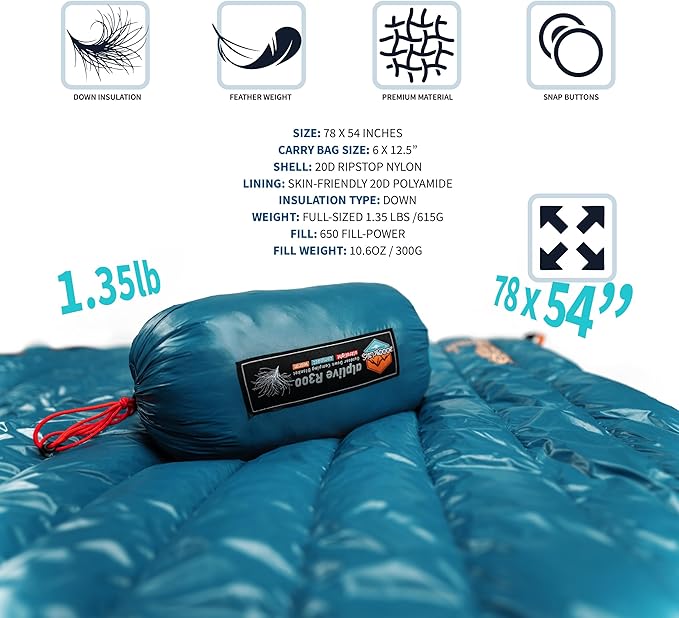 ZOOOBELIVES Ultralight Down Camping Blanket - 1.35lbs, 650 Fill Power Puffy Quilt. Compact & Warm Comforter for Travel, Beach, Hammock, Backpacking - Elevate Your Outdoor Comfort - AlpliveR300