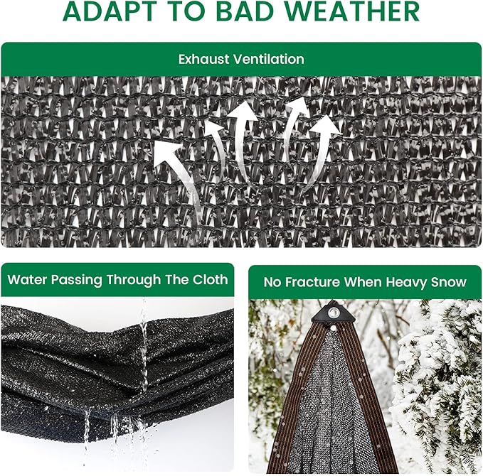 90% 20 X 30 FT Black Shade Cloth, Outdoor Woven Sun Shade with Grommets, Durable Breathable Netting Shading Antifreezing for Patio, Garden, DIY Home, Plants Cover, Greenhouse, Dog Kennel