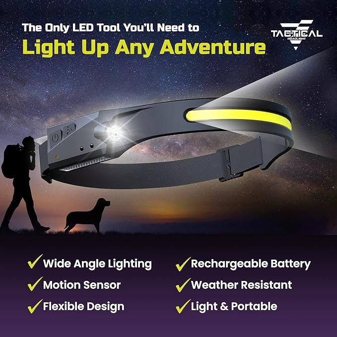 Tactical Headlight - 230° Wide Beam LED Tactical Headlamp, Rechargeable USB-C Headlight with Motion Sensor, 350 Lumens, IPX4 Waterproof, Lightweight Head lamp for Camping Essentials, Hiking, Running