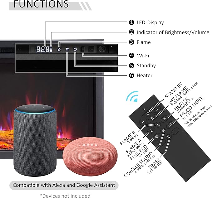 LegendFlame 60" W Smart Wall Mount & in Wall Recessed Electric Fireplace Insert, Heater 750W/1500W, Multi Colors of Flame & Fuel Bed, Alexa/Google Assistant Enabled