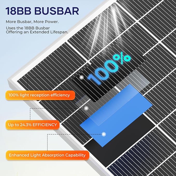 200 Watt Solar Panel 18BB N-Type 200w Solar Panel 12V 24.3% High Efficiency Monocrystalline PV Module for RV Camper Marine Home Rooftop Power Station Off-Grid Systems (200w*2)