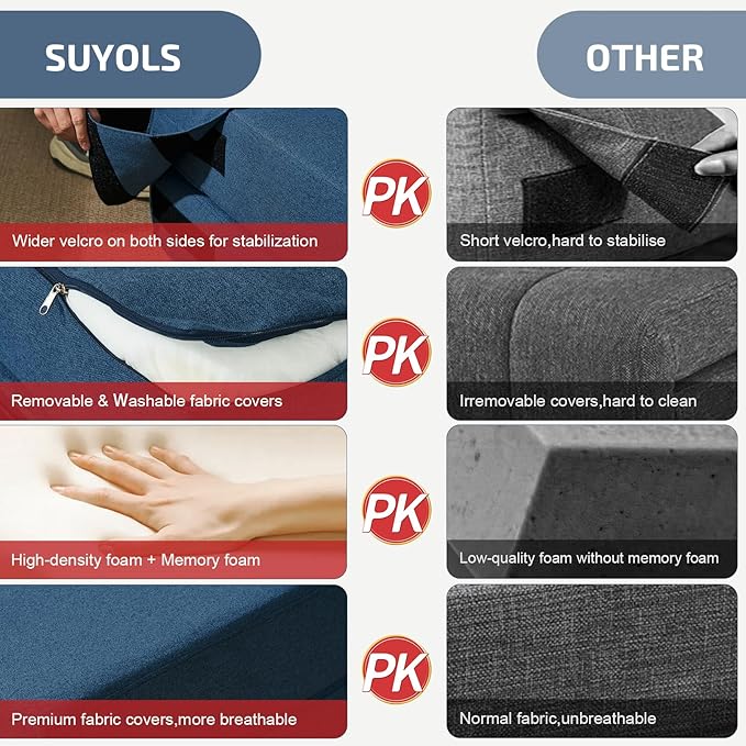 Folding Sofa Bed with Pillows- Convertible Chair Floor Couch & Sleeping Mattress, Foldable Memory Foam Sleeper for Living Room/Dorm/Guest Room/Home Office/Apartment/Loft, Full, Navy Blue