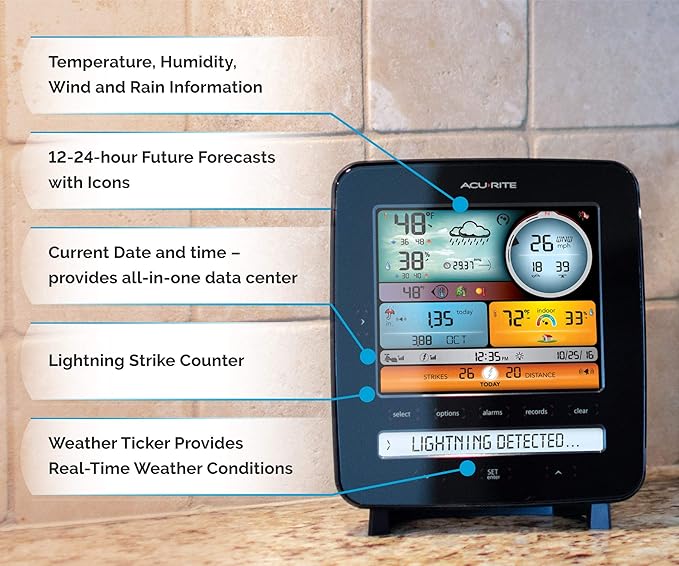 AcuRite Iris (5-in-1) Professional Weather Station with LCD Display and Lightning Detection (01022M)
