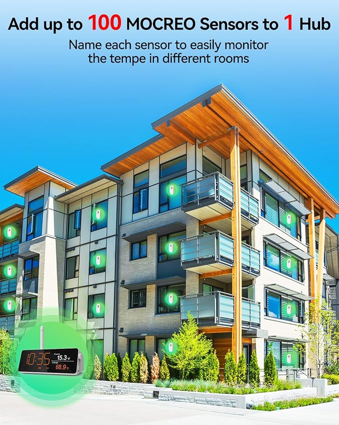 WiFi Remote Thermometer Freezer Alarm, 1/3 Mile Long Range, IP66 Waterproof, App Email Alert, with Digital Monitor Hub, 2 Smart Wireless Temperature Sensors for Fridge, RV, Greenhouse