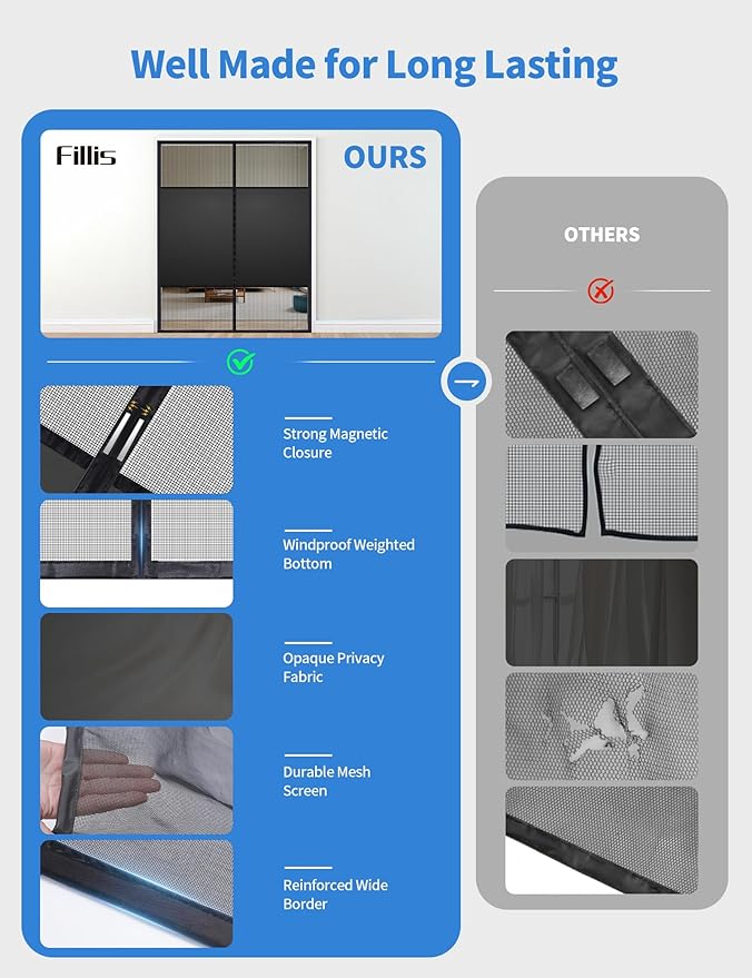 Magnetic Screen Door with Privacy Protection, Upgraded PET Mesh Screen for Hands Free Entrance & Keep Out Bugs, Fit for 72"x80" Sliding Door,Large Patio Door and French Door